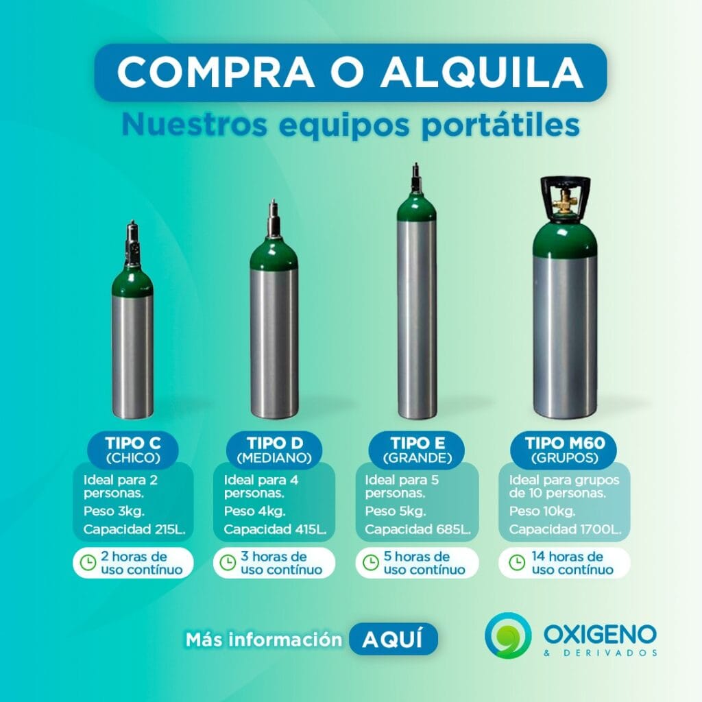 Equipos de Oxigeno Portatil Equipos de Oxigeno Portatil