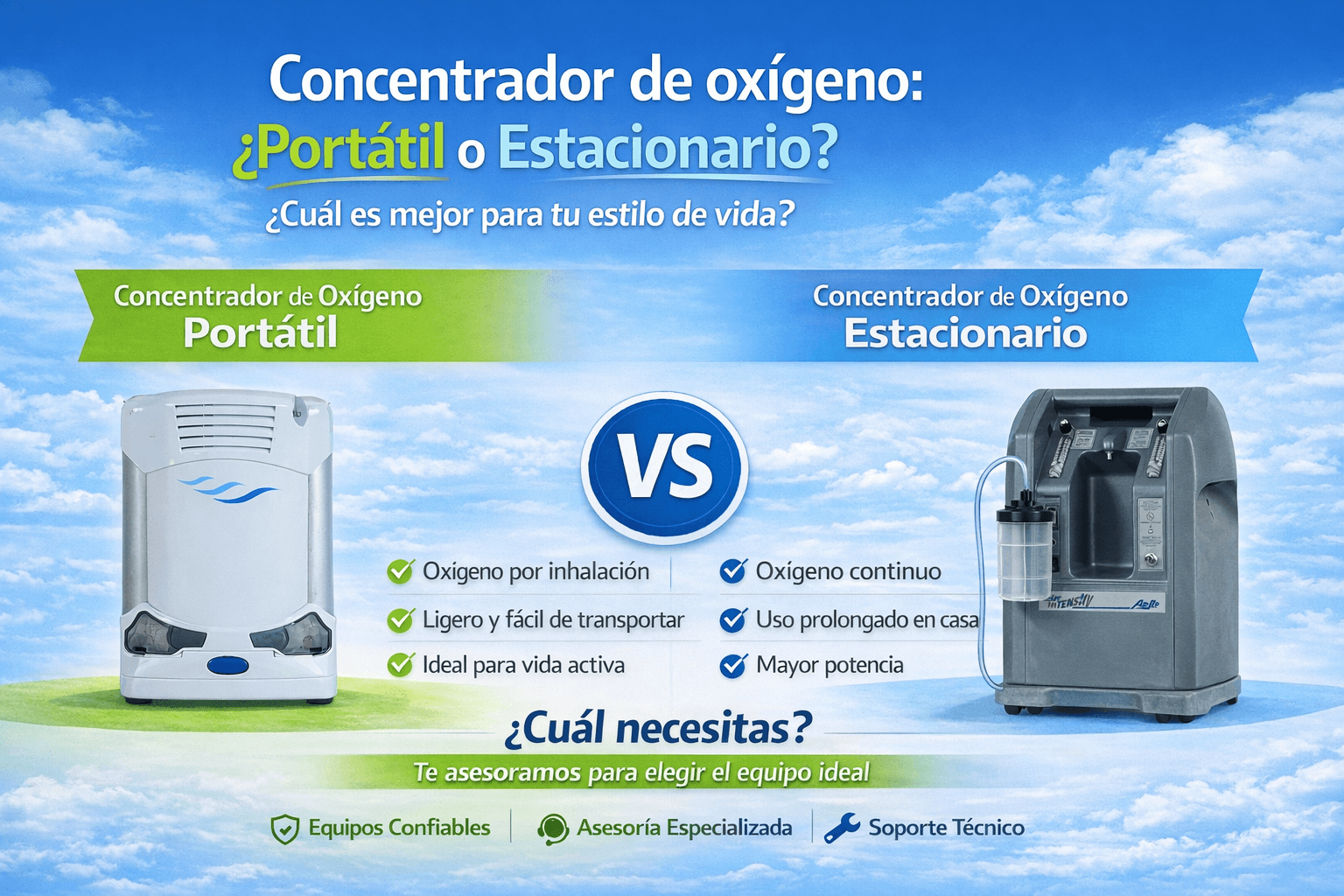 Comparacion Concentradores Portatil vs Estacionario horizontal Concentrador de oxígeno portátil vs estacionario: ¿cuál es mejor para tu estilo de vida?